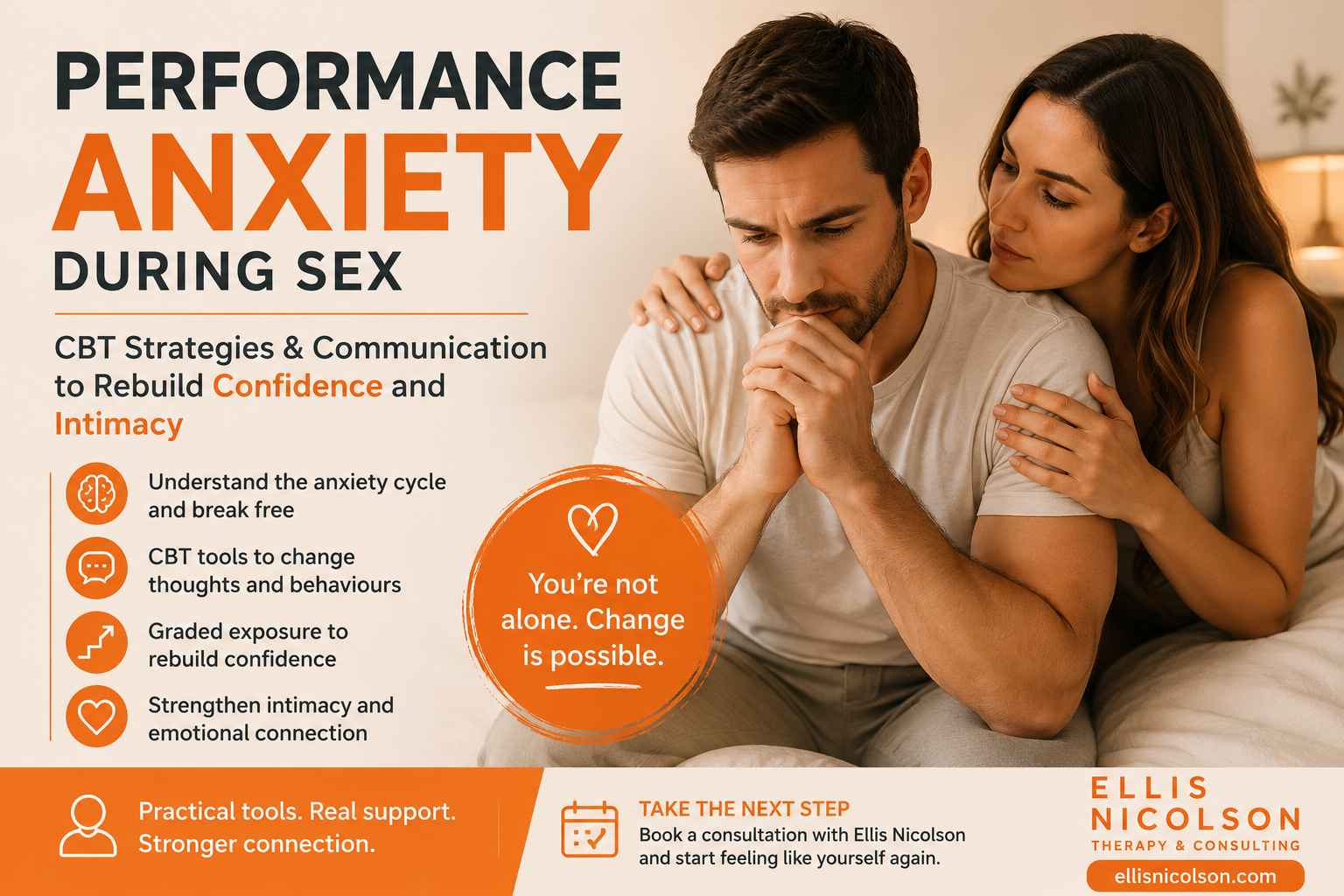 performance anxiety graph