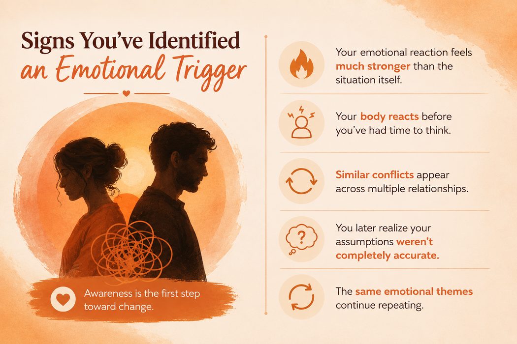 Illustration of a couple standing back-to-back with visual symbols representing relationship anxiety and emotional triggers, alongside signs of recurring emotional reactions in relationships.